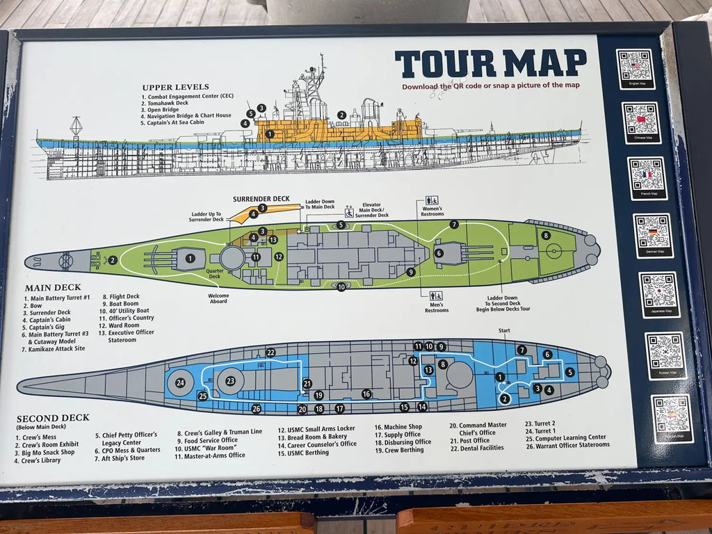 Battleship Missouri Memorial at Pearl Harbor